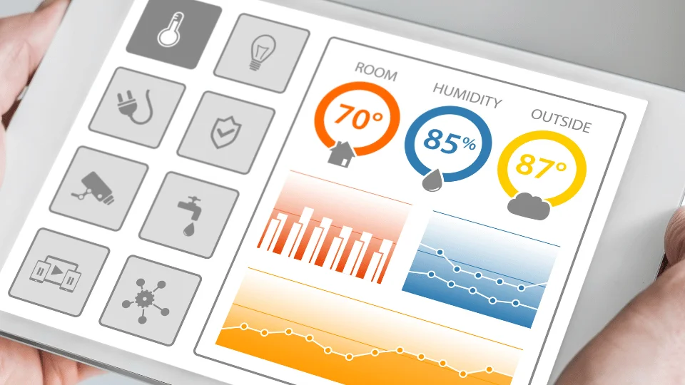 ai cold chain monitoring